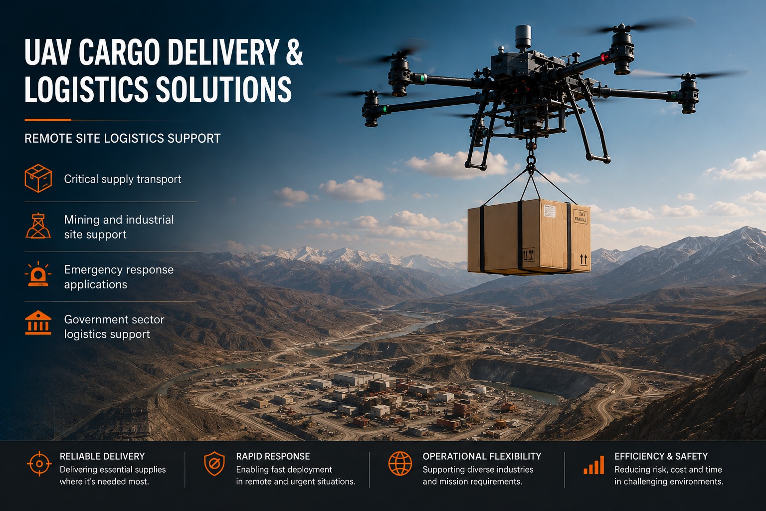 Aerial Survey